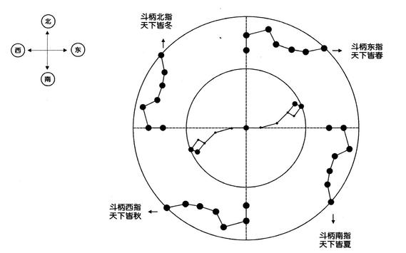 二十四节气歌歌词解释（好学易记的二十四节气歌）